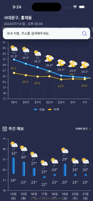 SkySnap 앱의 시간별·주간 예보 화면